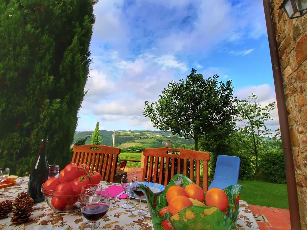 Casa Salcio Holiday home San Quirico d'Orcia